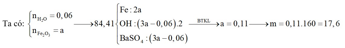 Cho luồng H2 qua ống sứ đựng m gam Fe2O3 nung nóng một thời gian thu được 1,08 gam H2O và hỗn hợp X