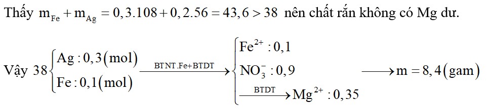 Cho m gam bột Mg vào dung dịch chứa 0,3 mol AgNO3 và 0,2 mol Fe(NO3)3, sau phản ứng thu được