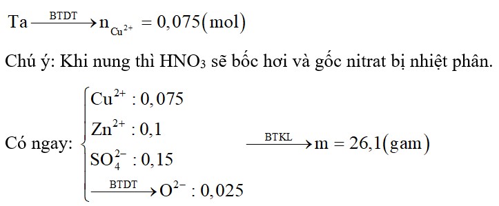 Dung dịch X có chứa: 0,15 mol SO42-; 0,2 mol NO3-; 0,1 mol Zn2+; 0,15 mol H+ và Cu2+