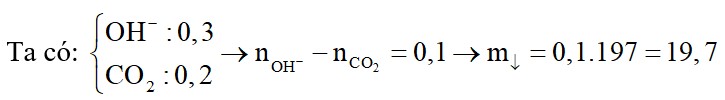 Hấp thụ hết 4,48 lít CO2 (đktc) vào 0,5 lít NaOH 0,4M và KOH 0,2M
