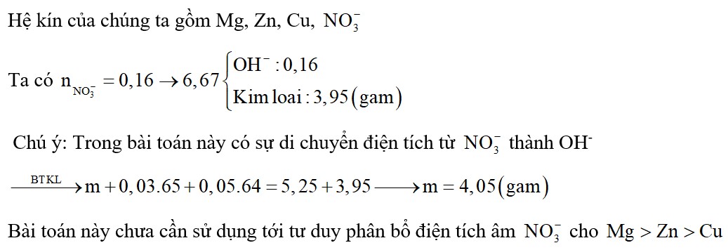 Cho m gam Mg vào dung dịch X gồm 0,03 mol Zn(NO3)2 và 0,05 mol Cu(NO3)2, sau một thời gian thu được