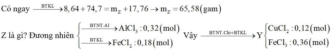 Cho 8,64 gam Al vào dung dịch X (X được tạo thành bằng cách hòa tan 74,7 gam hỗn hợp Y gồm