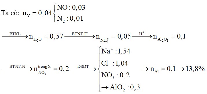 Hòa tan hoàn toàn 19,62 gam hỗn hợp E chứa Fe, Al2O3 và Al trong dung dịch chứa 0,3 mol HNO3 và 1,04 mol HCl