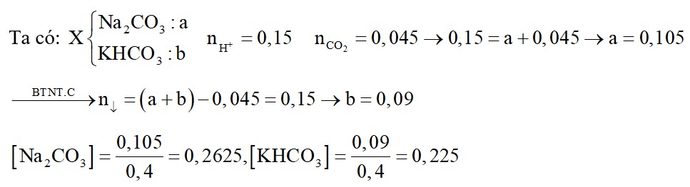 Cho từ từ 100 ml dung dịch HCl 1,5 M vào 0,4 lít dung dịch X gồm Na2CO3 và KHCO3 thu được 1,008 lít CO2
