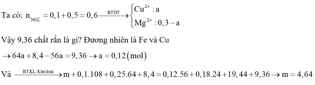 Cho m(g) Mg vào dung dịch chứa 0,1 mol AgNO3 và 0,25 mol Cu(NO3)2, sau một thời gian thu được