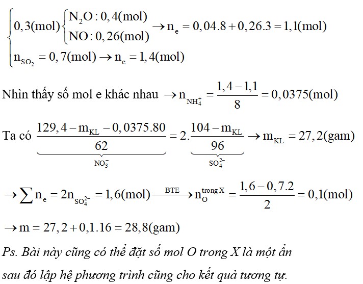 Hỗn hợp X gồm FexOy, Fe, MgO và Mg. Cho m gam hỗn hợp X tác dụng với dung dịch HNO3 dư thu được 6,72 lít hỗn hợp
