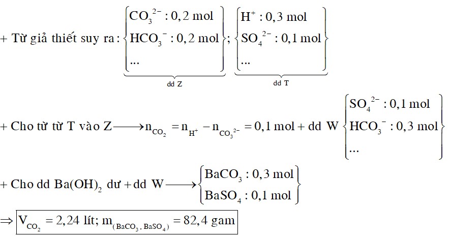 Trộn 100ml dung dịch X (gồm KHCO3 1M và K2CO3 1M) vào 100ml dung dịch Y (gồm NaHCO3 1M và Na2CO3 1M) 1