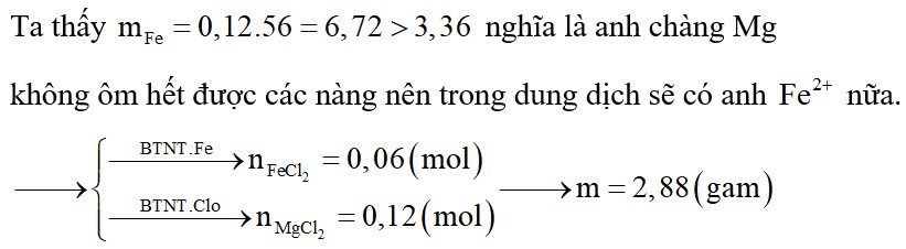 Cho m gam Mg vào dung dịch có 0,12 mol FeCl3 sau phản ứng hoàn toàn thu được 3,36 gam chất rắn