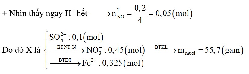 Cho m gam Fe vào 1 lít dung dịch gồm H2SO4 0,1M, Cu(NO3)2 0,1M, Fe(NO3)3 0,1M