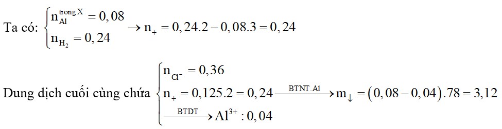 Cho 9,52 gam hỗn hợp X gồm Na, K, Ca, Ba và Al (trong đó Al chiếm 22,689% về khối lượng)