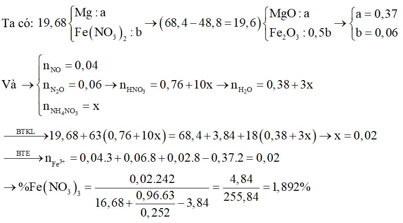 Hòa tan hết 19,68 gam hỗn hợp gồm Mg và Fe(NO3)2 trong dung dịch chứa HNO3 25,2%, thu được dung dịch X