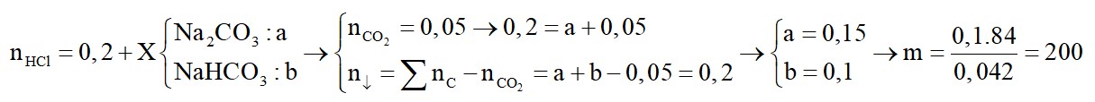 Cho từ từ 100 ml dung dịch HCl 2M vào m gam dung dịch X chứa NaHCO3 4,2% và Na2CO3