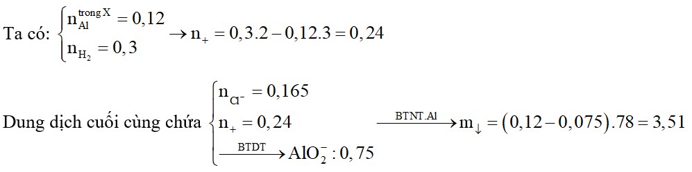 Cho 10,6 gam hỗn hợp X gồm Na, K, Ca, Ba và Al (trong đó Al chiếm 30,566% về khối lượng)