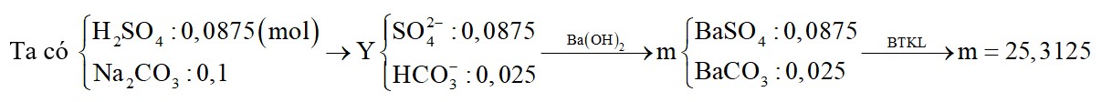 Thêm từ từ 70 ml dung dịch H2SO4 1,25M vào 100ml dung dịch Na2CO3 1M thu được dung dịch Y