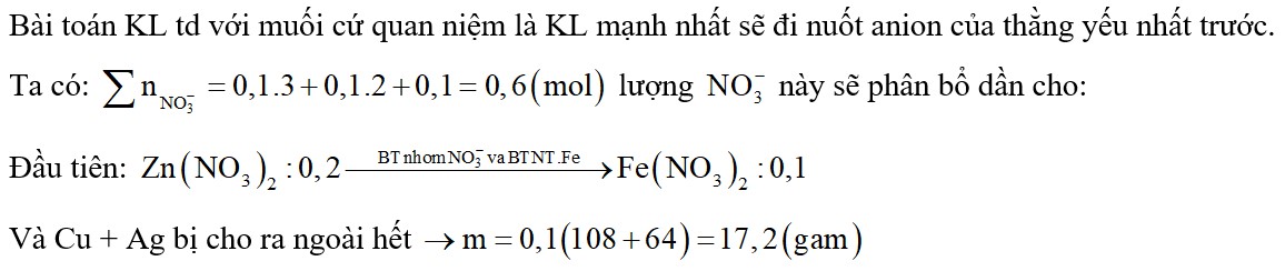 Cho 13,0 gam bột Zn vào dung dịch có chứa 0,1 mol Fe(NO3)3; 0,1 mol Cu(NO3)2 và 0,1 mol AgNO3