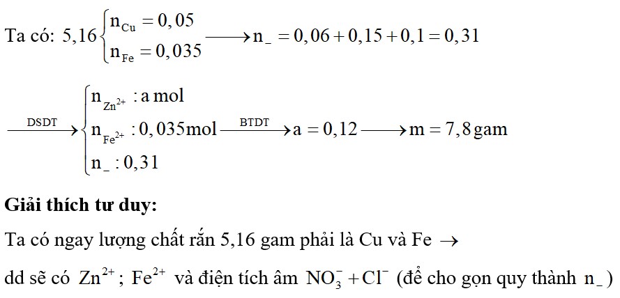 Cho m gam Zn vào dung dịch chứa 0,02 mol FeCl3, 0,05 Fe(NO3)3 và 0,05 mol CuCl2