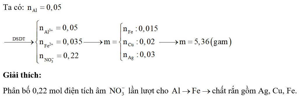 Cho 1,35 gam Al vào 100 ml dung dịch chứa Fe(NO3)3 0,5M; Cu(NO3)2 0,2M và AgNO3 0,3M