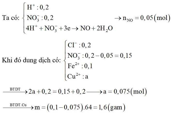Cho 5,6 gam Fe vào 200 ml dung dịch Cu(NO3)2 0,5M và HCl 1M thu được khí NO và m gam kết tủa