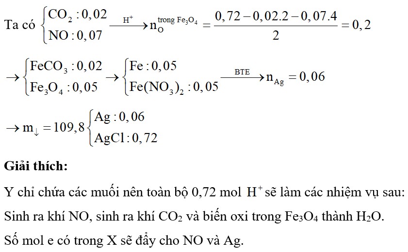 Hòa tan hoàn toàn hỗn hợp X chứa 25,72 gam gồm Fe, Fe3O4, Fe(NO3)2 VÀ FeCO3 bằng 720 ml dung dịch