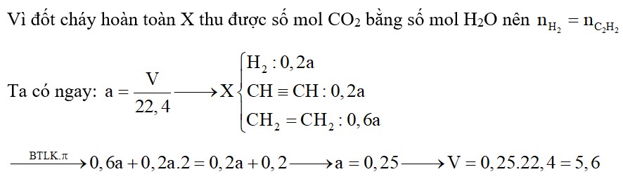 Hỗn hợp X gồm etilen, axetilen và hiđro. Đốt cháy hoàn toàn X thu được số mol CO2 bằng số mol H2O