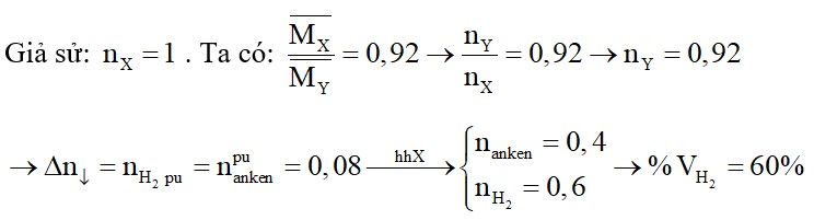 Nung nóng hỗn hợp X gồm anken A và H2 (trong đó nA < nH2) với bột Ni xúc tác