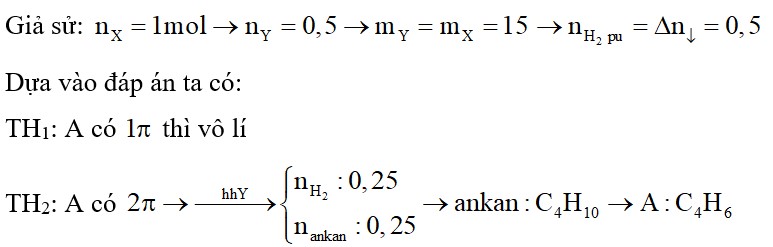Nung nóng hỗn hợp khí X gồm H2 và một hidrocacbon mạch hở A (với Ni xúc tác). Phản ứng kết thúc thu được hỗn hợp Y