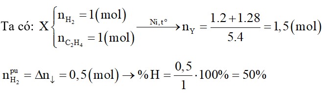 Hỗn hợp khí X gồm H2 và C2H4 có tỉ khối so với He là 3,75. Dẫn X qua Ni nung nóng