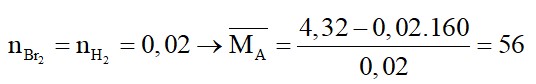 Hidro hóa một lượng anken A cần 448ml H2 (đktc) thu được một ankan phân nhánh. Cũng cho lượng A đó