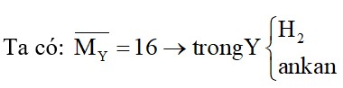 Nung nóng hoàn toàn hỗn hợp X gồm một ankin A và H2 có Ni xúc tác thu được hỗn hợp Y ((Y) = 16) rồi dẫn qua 2