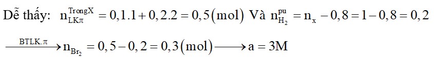 Hỗn hợp X gồm 0,1 mol C2H4; 0,2 mol C2H2 và 0,7 mol H2. Nung nóng X trong bình kín có Ni