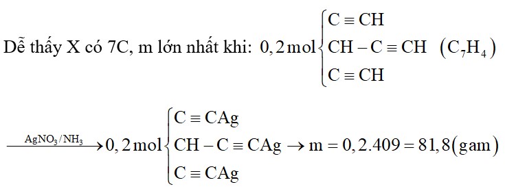 Đốt cháy hoàn toàn 1 mol một hidrocacbon X thì thu được 7 mol khí CO2. Mặt khác cho 0,2 mol