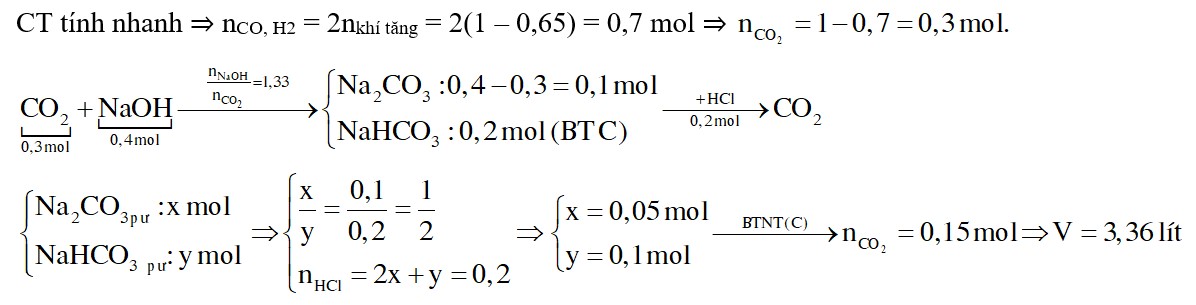 Dẫn 0,65 mol hỗn hợp gồm hơi nước và khí CO2 qua than nung đỏ, thu được 1,0 mol hỗn hợp X gồm CO, H2 và CO2 1