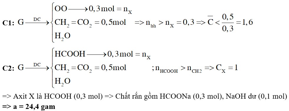 Đốt cháy m gam hỗn hợp G gồm hex-1-en, etanol và axit cacboxylic X no, đơn chức mạch hở cần vừa đủ 0,45 mol O2