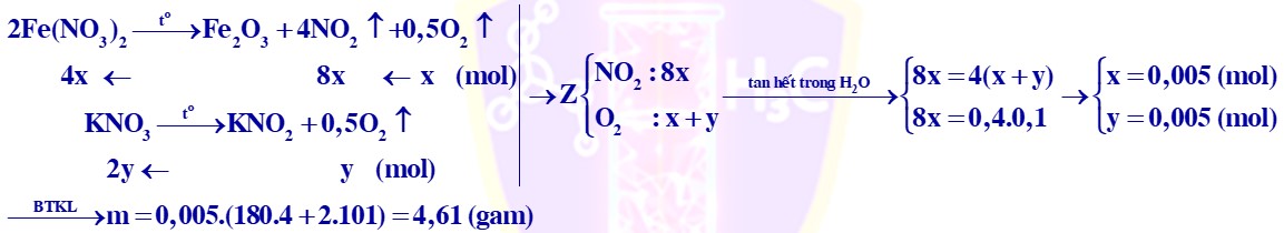 Nung m gam hỗn hợp X gồm Fe(NO3)2 và KNO3 (trong bình kín, không có không khí) đến khối lượng không đổi 2