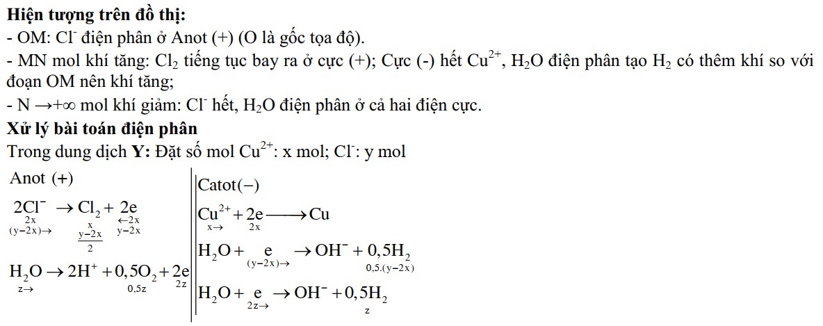 Hỗn hợp X gồm KCl, CuO, Na2CO3. Cho 30,05 gam X tác dụng vừa đủ với dung dịch chứa HCl và H2SO4
