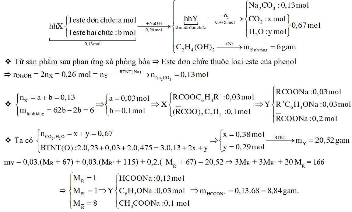 Đun nóng 0,13 mol hỗn hợp X gồm một este đơn chức và một este hai chức với dung dịch NaOH vừa đủ 3