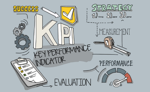 chỉ số KPI là gì