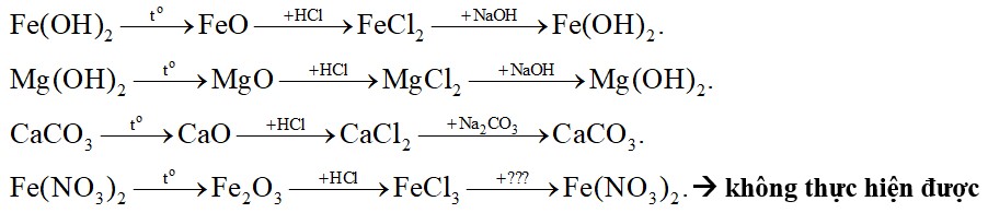 Cho sơ đồ chuyển hóa: X Y + HCl Z +T X Trong các chất Fe(OH)2, Mg(OH)2 2