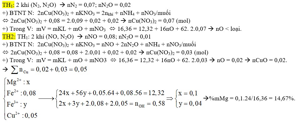 Cho m gam hỗn hợp V gồm Mg, CuO, Fe, Cu(NO3)2 tác dụng với 200ml hỗn hợp HCl 3,3M và KNO3 0,4M 2