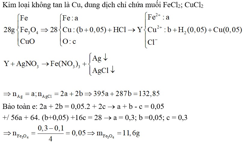Cho 28 gam hỗn hợp X gồm Fe; Fe3O4; CuO vào dung dịch HCl, thu được 3,2 gam một kim loại không tan