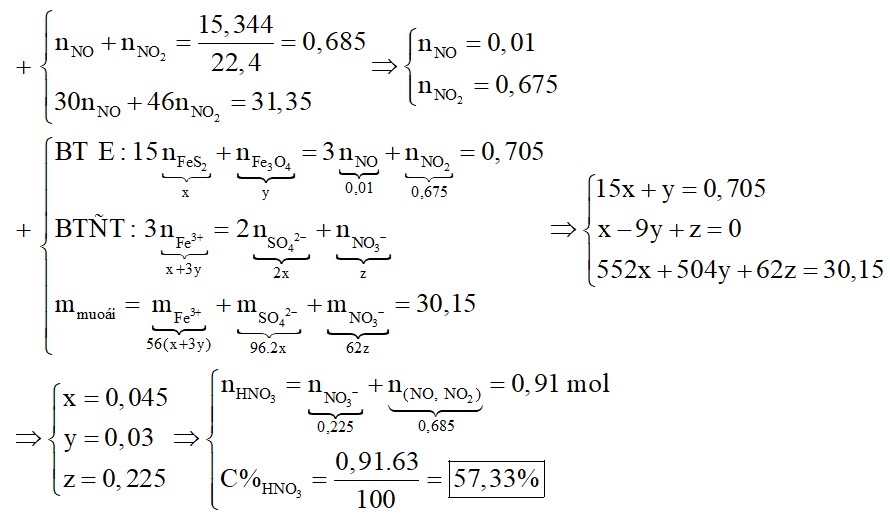 Hòa tan hoàn toàn hỗn hợp gồm FeS2 và Fe3O4 bằng 100 gam dung dịch HNO3 a% vừa đủ thu được 15,344 lít