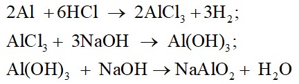 Cho sơ đồ chuyển hóa Al + X → AlCl3; AlCl3 + Y → Z