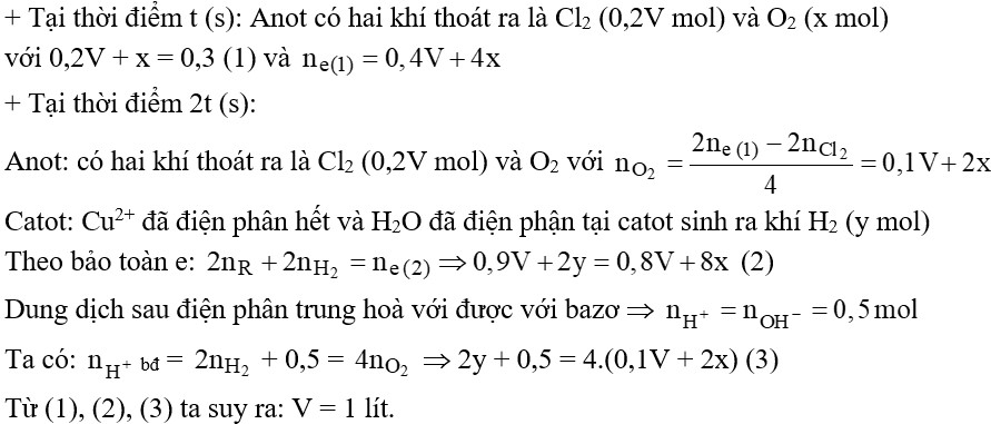 Điện phân (điện cực trơ, màng ngăn xốp, cường độ dòng điện không đổi) V lít dung dịch X chứa R(NO3)2 0,45M