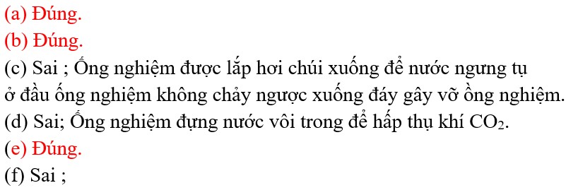 Cho mô hình thí nghiệm sau: Cho các nhận xét sau: Thí nghiệm trên nhằm mục đích xác định định tính cacbon và hiđro trong hợp chất hữu cơ.