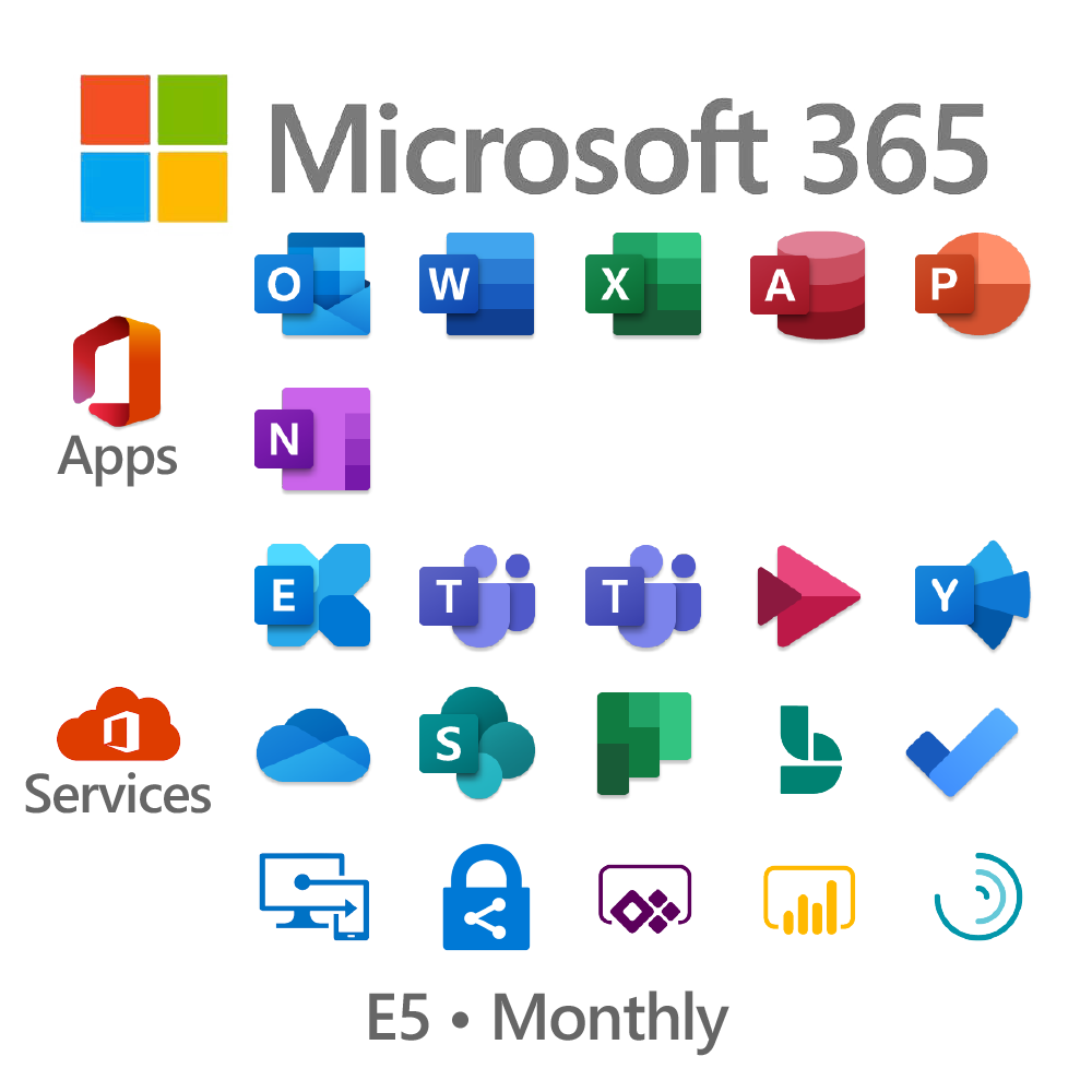 Các ứng dụng có trong Office 365 E5 1