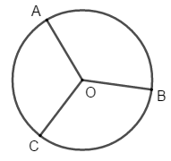 Công thức tính diện tích hình tròn, chu vi đường tròn?