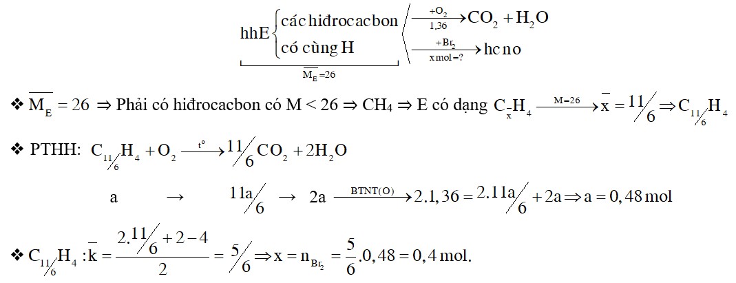 Hỗn hợp E gồm các hiđrocacbon mạch hở có cùng số nguyên tử hiđro. Tỉ khối của E đối với H2 là 13 1