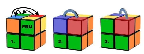 Hướng dẫn cách giải Rubik 2x2x2 10