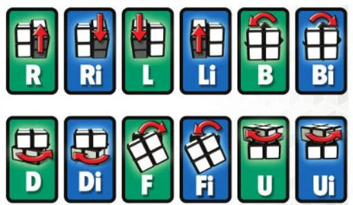 Hướng dẫn cách giải Rubik 2x2x2