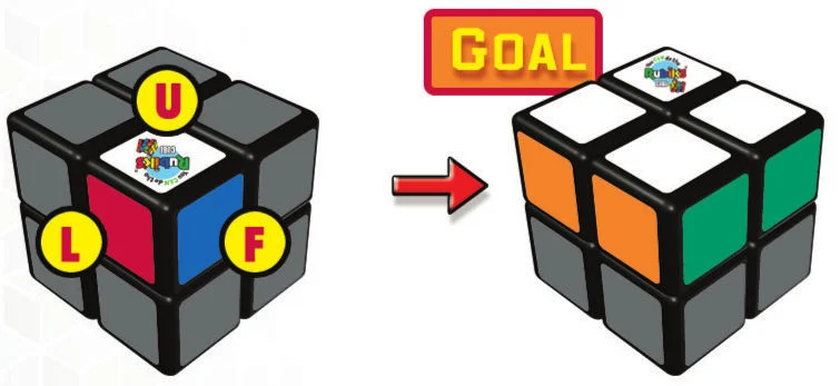 Hướng dẫn cách giải Rubik 2x2x2 3